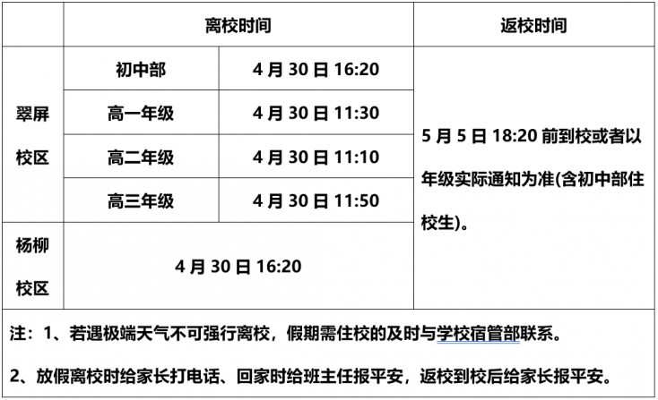 達州中學(xué)2025年五一放假安全教育告家長書