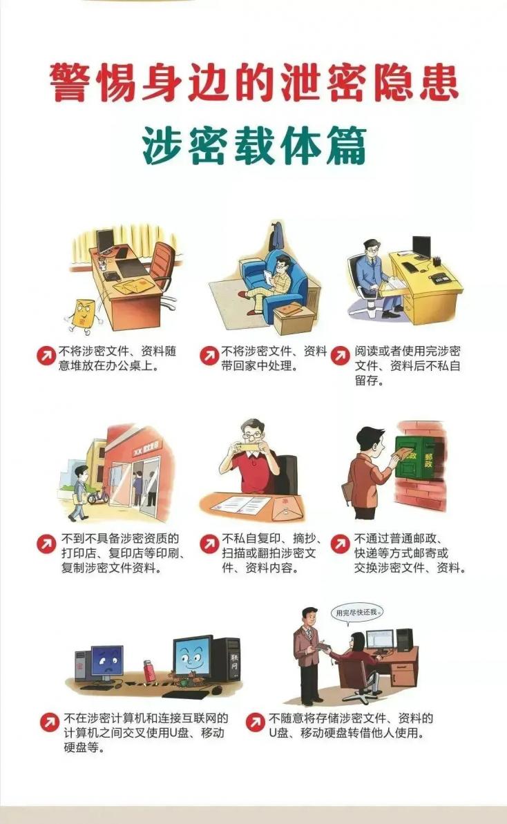 全國保密宣傳教育月丨共筑保密防線，公民人人有責(zé)